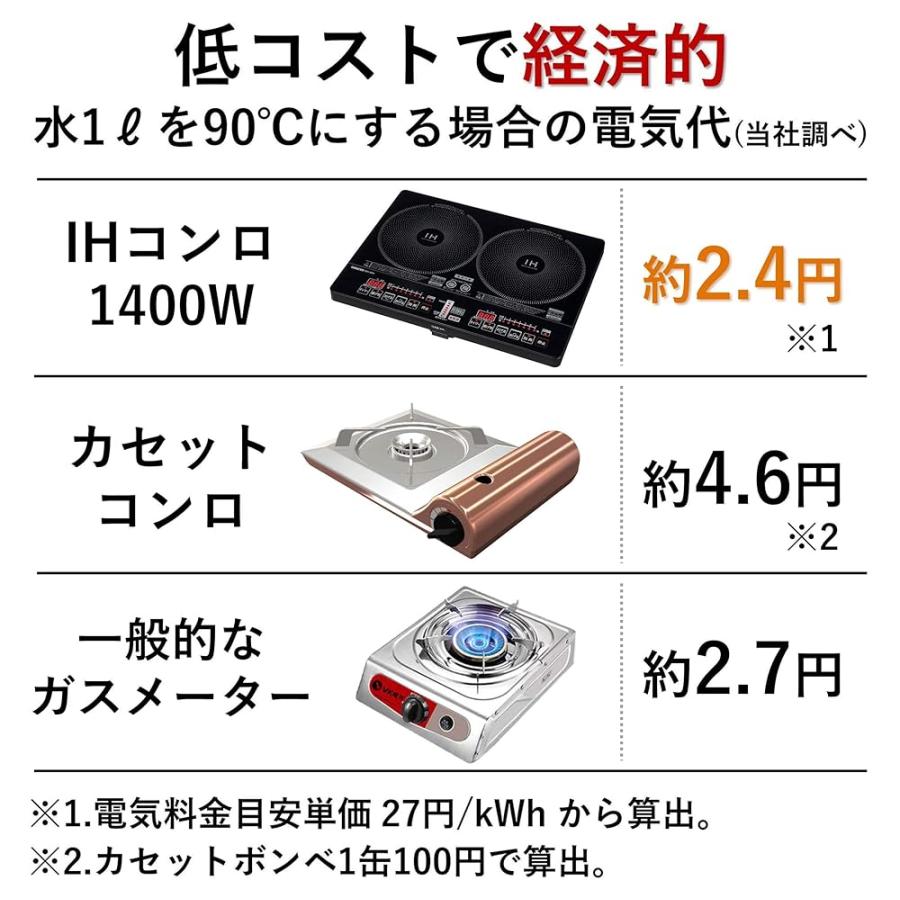 山善] 2口IHクッキングヒーター IH調理器 1400W (幅56cmタイプ) YEH 