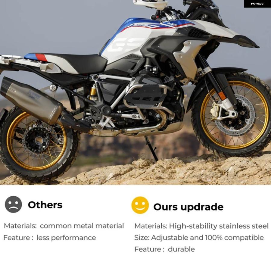 並行輸入品ケミモト シリンダー ヘッドガード BMW R1250GS ADV 1250GS R1250GS アドベンチャー エンジン ガード 2019 - 22_5