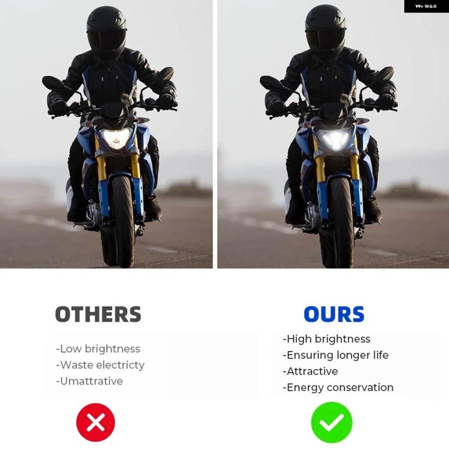 並行輸入品 BMW G310GS G310R 310 R 310GS 310R 310シリーズ用 ヘッドライト アセンブリ DRLデビルアイLED E24 ヘッドライト オ_6