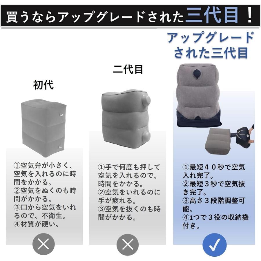 最終処分品 エアーフットレスト 足置き 飛行機 車 折り畳み 足まくら 足枕 オットマン 高速吸入ポンプ クッション 折りたたみ 持ち運び 旅行 |  | 09