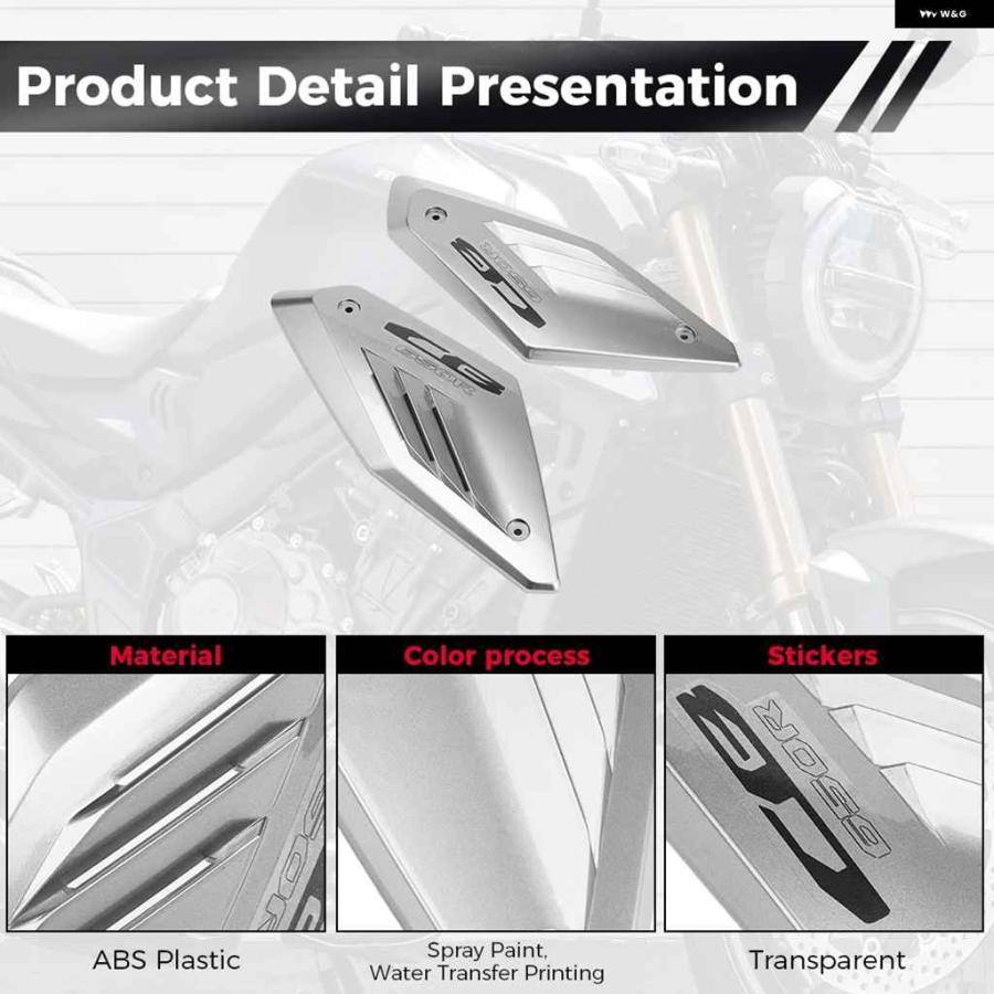 並行輸入品 CB650R フレーム サイド パネル ガードカバー ホンダ 2023 2020 2021 シェル プロテクター オートバイ バイク アクセサリー プロテクションの画像