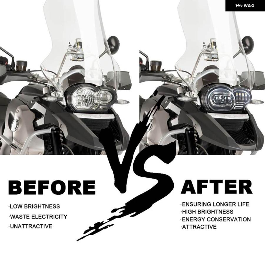 並行輸入品 バイク LED ヘッドライト BMW R1200GS 2005 - 2012