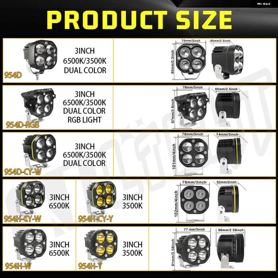 並行輸入品 3インチ LED ワークスポットライト24V 12V ヘッドライト バイクフラッド バー フォグライト DRL車 トラック 4X4オフロードATV用 | ブランド登録なし | 16