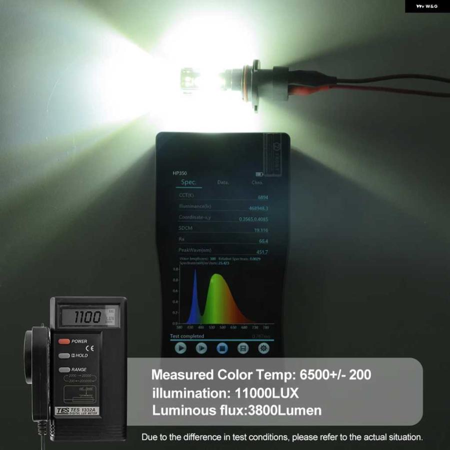 並行輸入品クライスラー PTクルーザー 2001-2010 バンパー アップグレード 交換用 9005XS 9006XS LED ハイ/ロービーム ヘッドライト ドライビングフォグ | ブランド登録なし | 08