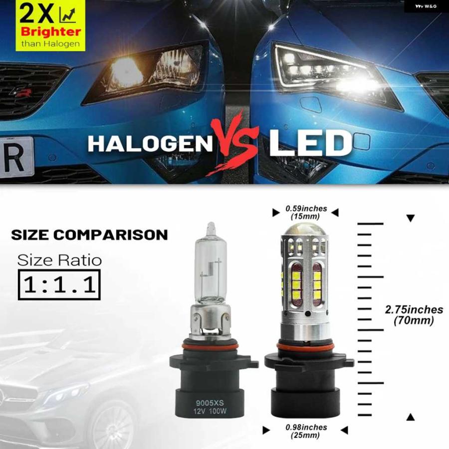 並行輸入品クライスラー PTクルーザー 2001-2010 バンパー アップグレード 交換用 9005XS 9006XS LED ハイ/ロービーム ヘッドライト ドライビングフォグ | ブランド登録なし | 09