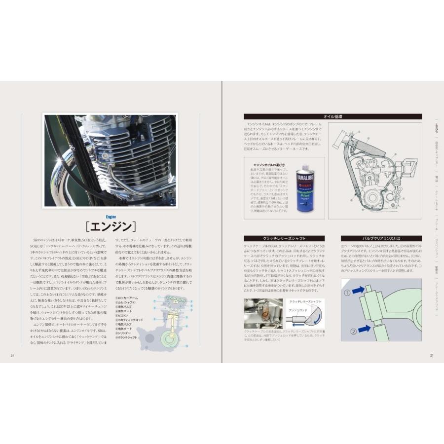 YAMAHA不動SRを自分で整備する本 初歩のメンテから全バラまで : パーツ