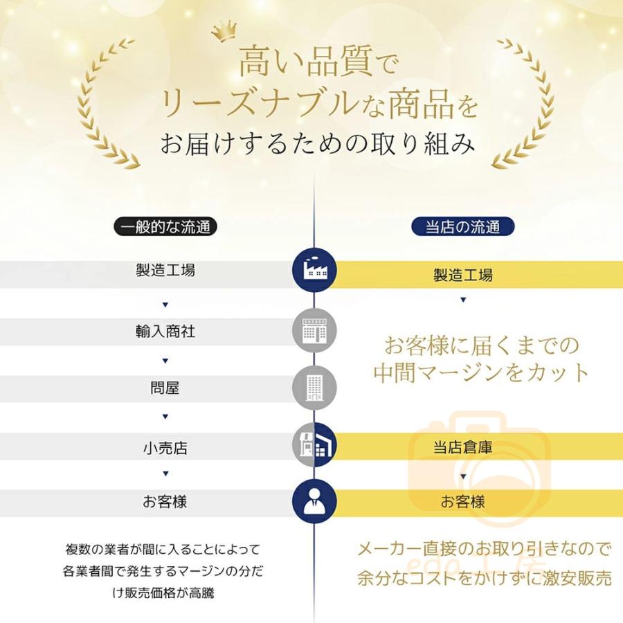 撮影ボックス 撮影ブース 撮影キット LEDライト付 40/60/80cm 撮影ボックス 撮影ブース 撮影キット LEDライト付 40/60/80cm