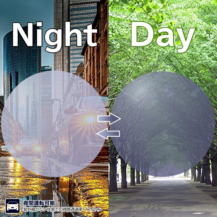 22高い素材 Col Lb Ay エードット A Q サングラス 調光 48mm シャルマン 日本製 鯖江 国産 Neoart ネオアート サングラス レンズ加工 キャンセルや返品等はお受けできません Michiganestateplanning Com