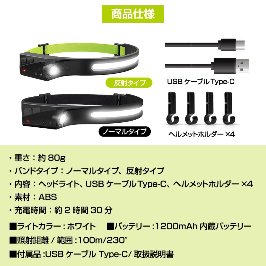 ヘッドライト 釣り 防災 災害用 アウトドア 充電式 led usb 登山 キャンプ 作業 現場 ランニング トレラン 明るい｜edamamestore365｜09