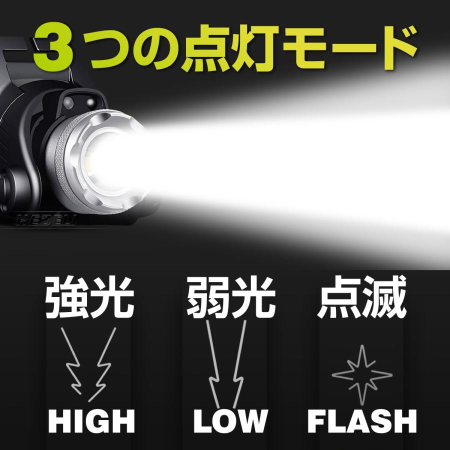 ヘッドライト 充電式 led キャップライト 釣り ヘルメット 登山 最強 防水 ヘッドランプ｜edamamestore365｜08