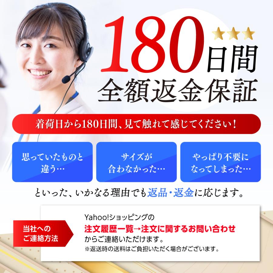 塗装 ローラー ペンキ スモール ペイント マイクロファイバー 300本セット 用品 6インチ 14ミリ