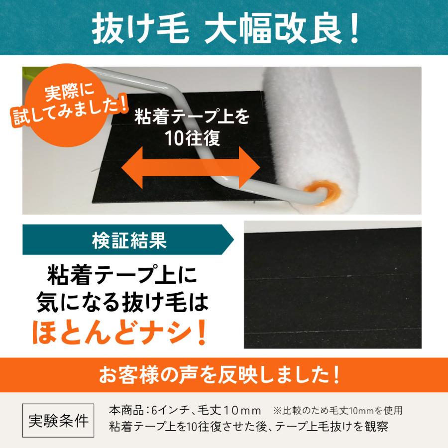 塗装 ローラー ペンキ スモール ペイント マイクロファイバー 300本セット 用品 6インチ 14ミリ