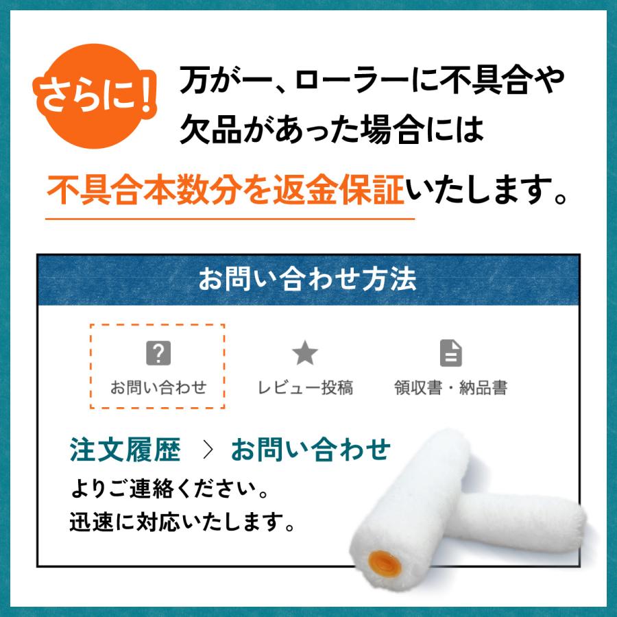 塗装 ローラー ペンキ スモール ペイント マイクロファイバー 300本セット 用品 6インチ 14ミリ