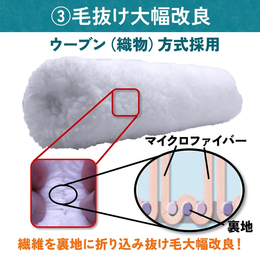 塗装 ローラー ペンキ スモール ペイント マイクロファイバー 300本セット 用品 6インチ 14ミリ