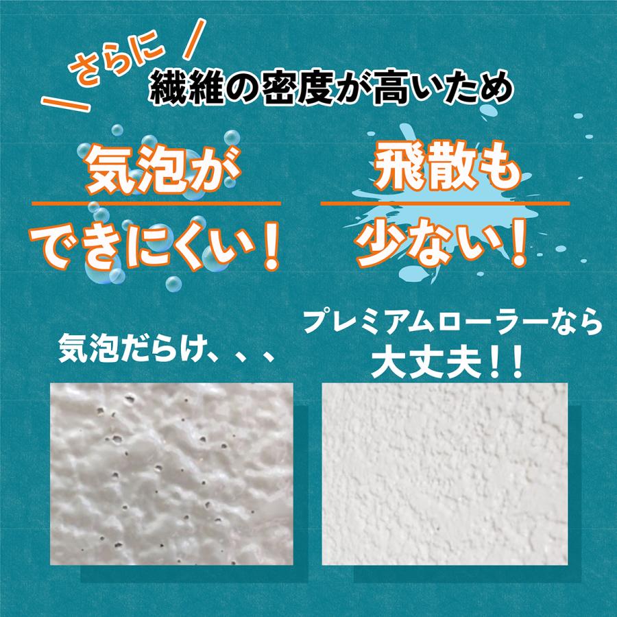 塗装 ローラー ペンキ スモール ペイント マイクロファイバー 300本セット 用品 6インチ 14ミリ