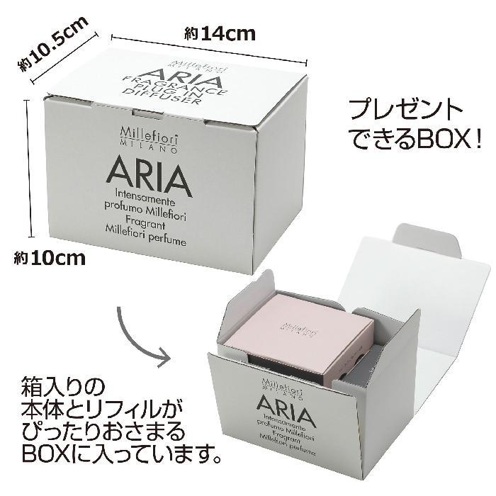 プラグインディフューザーSET オキシゲン ARIA ルームフレグランス ミッレフィオーリ Millefiori アロマディフューザー 公式通販サイト｜edc｜08