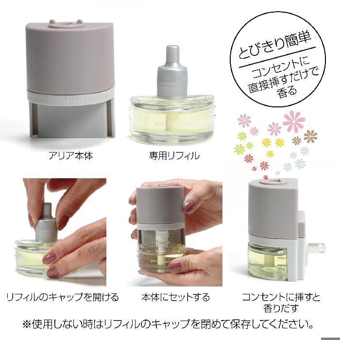 プラグインディフューザーset ベルガモット Aria ルームフレグランス ミッレフィオーリ Millefiori アロマディフューザー 7010 14pirasb エトランジェディコスタリカ 通販 Yahoo ショッピング