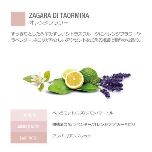 オーデコロン 100ml SALIMBENI 香水 フレグランス アロマ 【公式通販】