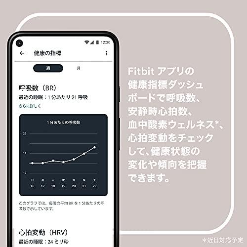 Fitbit Luxe トラッカー フィットネストラッカー ルナホワイト/ソフト