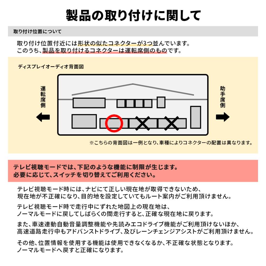 テレビキット TVキャンセラー トヨタ 40系 アルファード ヴェルファイア ノア ヴォクシー シエンタ プリウス ヤリス 走行中テレビ ナビ操作 ビルトイン Dタイプ | トヨタ | 05