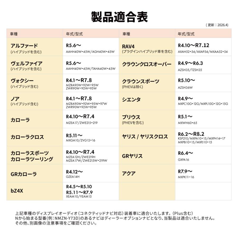 テレビキット TVキャンセラー トヨタ 40系 アルファード ヴェルファイア ノア ヴォクシー シエンタ プリウス ヤリス 走行中テレビ ナビ操作 ビルトイン Dタイプ | トヨタ | 07