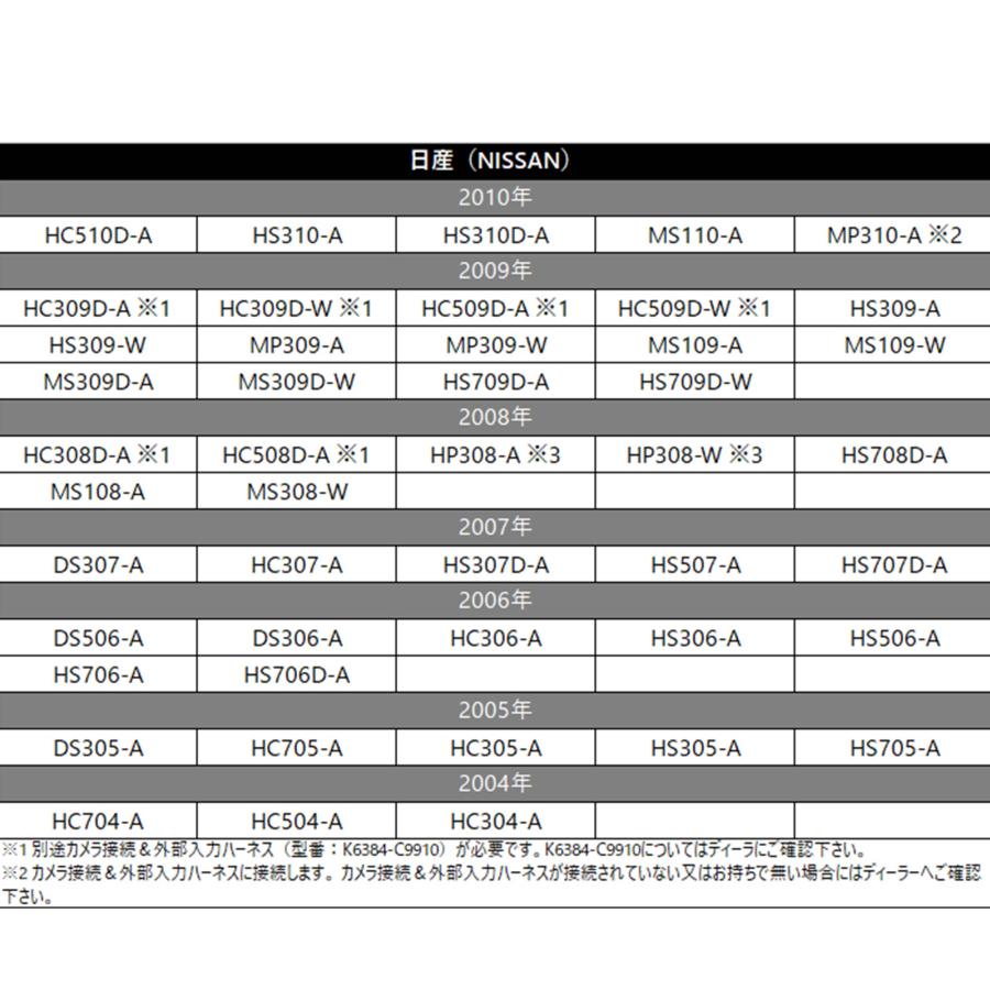 clarion（クラリオン） バックカメラ接続 ケーブル マツダ 純正ナビ