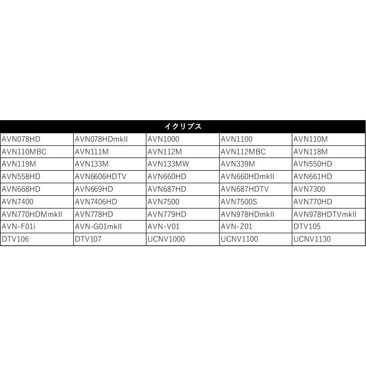 ギフト プレゼント ご褒美 ホンダ Vrm 155vfi 汎用 スクエア型 フィルムアンテナ 4枚 高感度 ナビ 載せ替え 補修 交換 カーナビ 左右各2枚 計4本 セット テレビ Tv 地デジ Topdental Com Ar