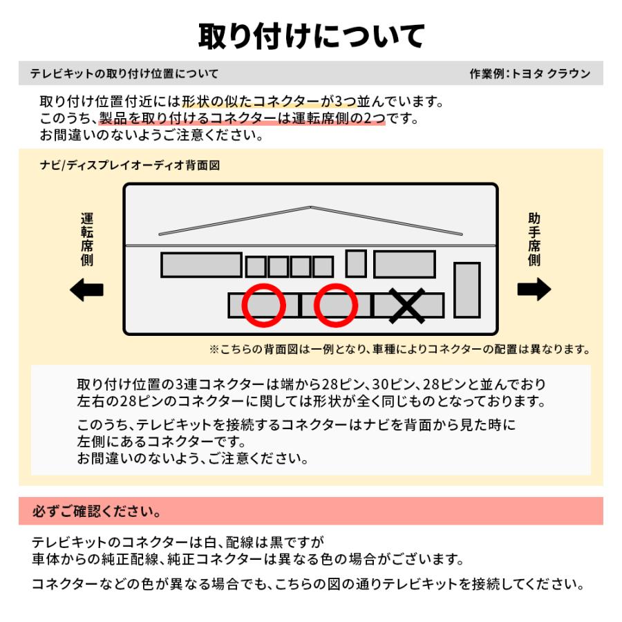 トヨタ（TOYOTA） テレビキット TVキャンセラー 標準装備 ディスプレイ
