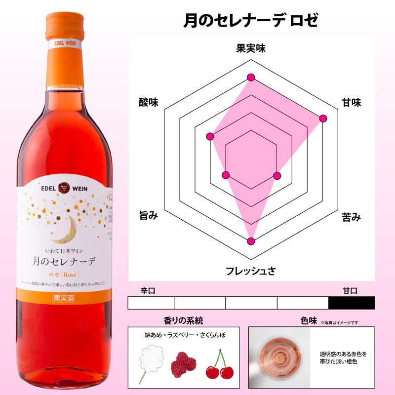 ワインセット 甘口ロゼワイン エーデルワイン TRTRSP 月のセレナーデ ロゼ 2種 キャンベル 岩手 720ml 2本セット 日本ワイン 岩手 | EDEL WEIN | 05