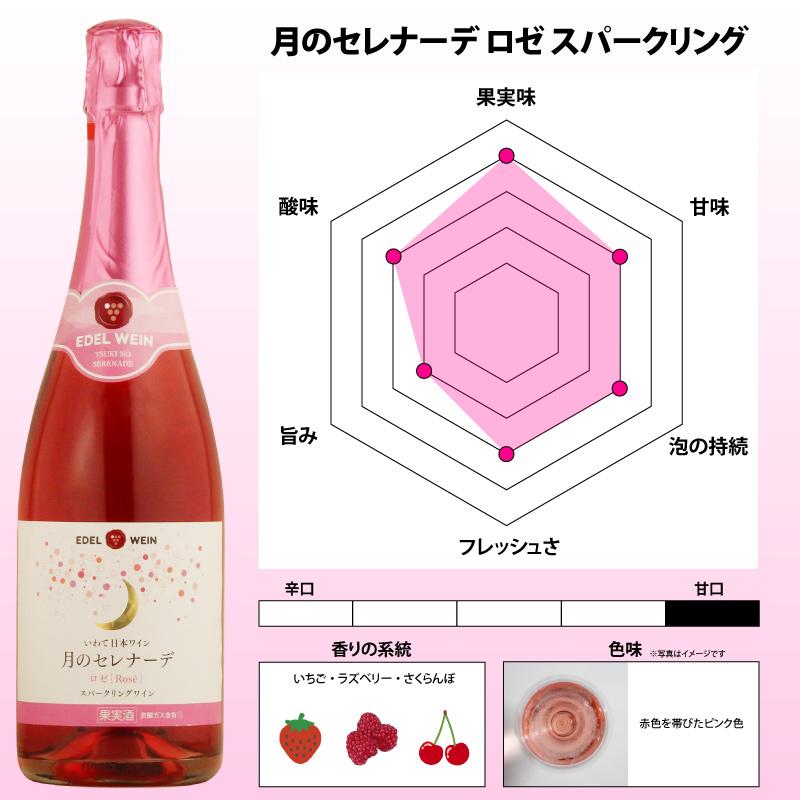 ワインセット 甘口ロゼワイン エーデルワイン TRTRSP 月のセレナーデ ロゼ 2種 キャンベル 岩手 720ml 2本セット 日本ワイン 岩手 | EDEL WEIN | 09