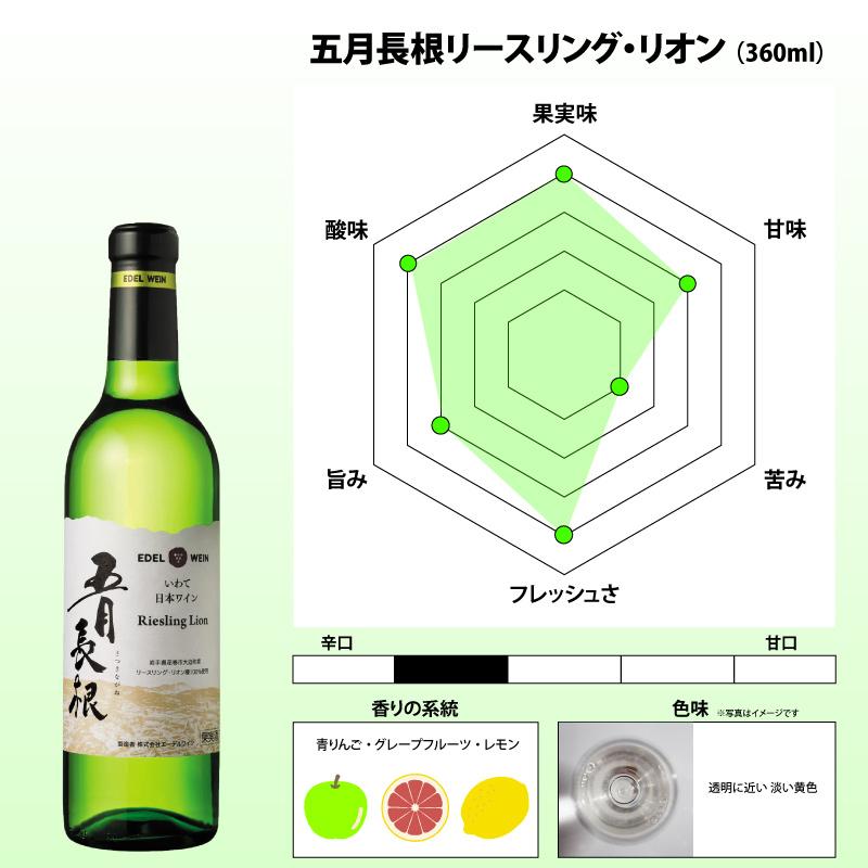 EDEL WEIN 【送料無料】 甘口 辛口 お試しセット ハーフボトル RLTA