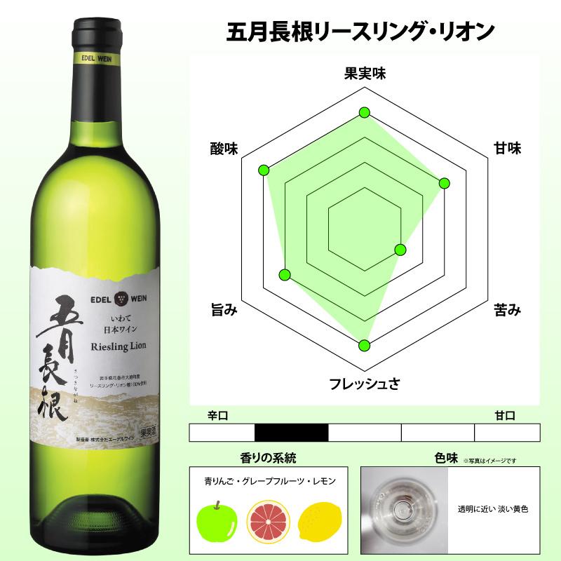 EDEL WEIN やや辛口 白ワイン 750ml 五月長根リースリング・リオン 白