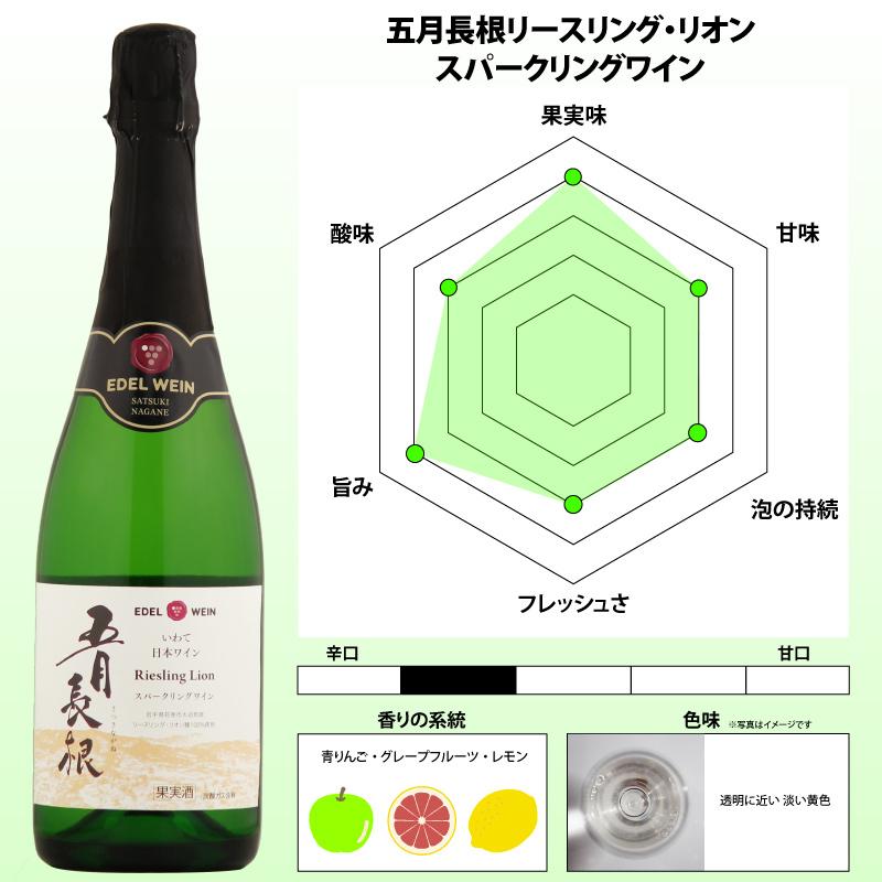 EDEL WEIN 白ワイン やや辛口 スパークリングワイン 720ml 五月長根
