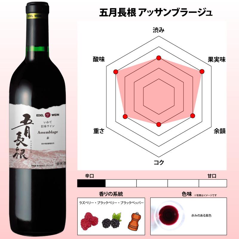 EDEL WEIN 赤ワイン 辛口 ミディアムボディ 750ml 五月長根アッサン