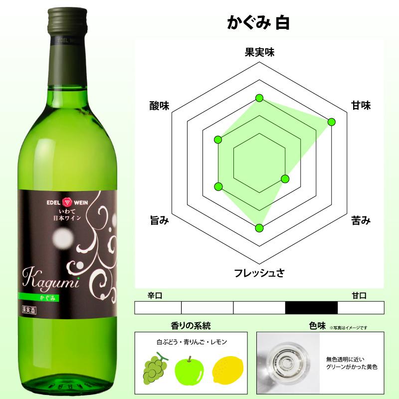 やや甘口 白ワイン 720ml かぐみ 白 スクリューキャップ エーデルワイン 岩手県産 日本ワイン | EDEL WEIN | 02