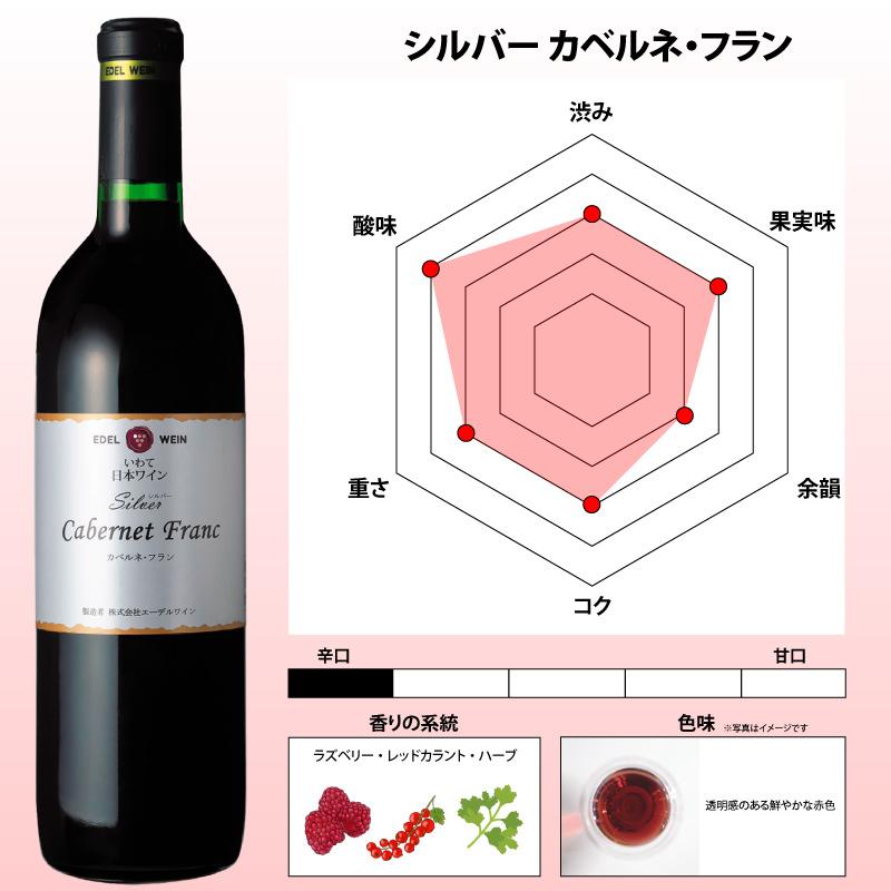 赤ワイン 辛口 ミディアムボディ 750ml シルバーシリーズ カベルネ・フラン 赤 2020 コルク栓 エーデルワイン 岩手県産 日本ワイン | EDEL WEIN | 04