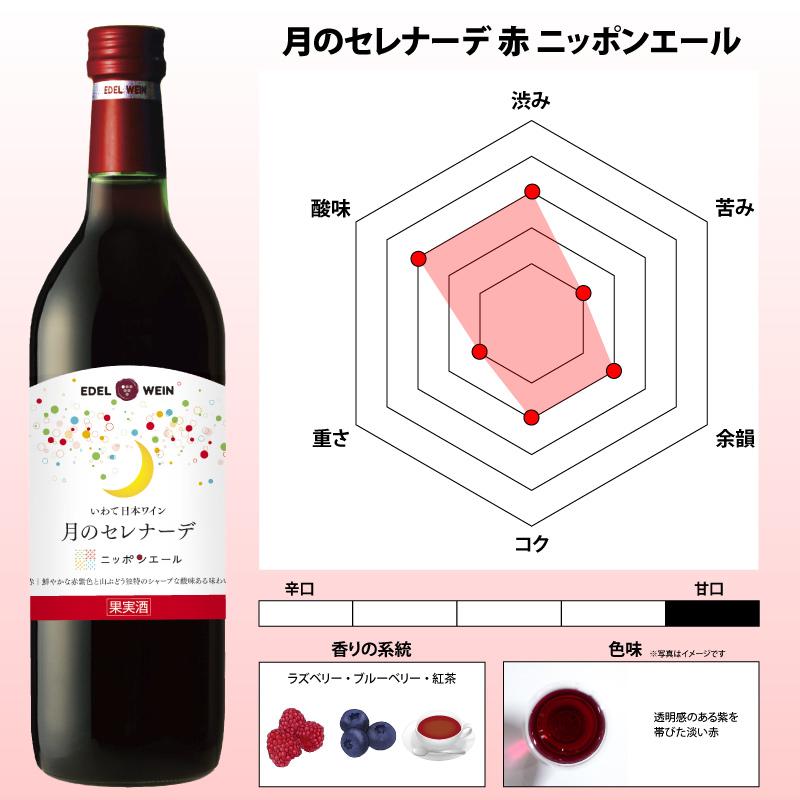 甘口 赤ワイン ライトボディ 720ml 月のセレナーデ ニッポンエール 赤 スクリューキャップ 岩手県産 日本ワイン | EDEL WEIN | 03