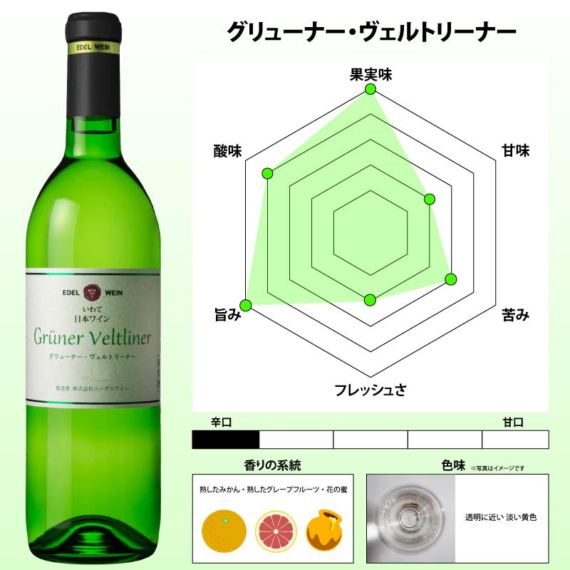 白ワイン 辛口 グリューナー・ヴェルトリーナー 樽熟成 2023 白 750ml コルク栓 エーデルワイン 岩手県産 グリューナー・ヴェルトリーナー 日本ワイン |  | 09
