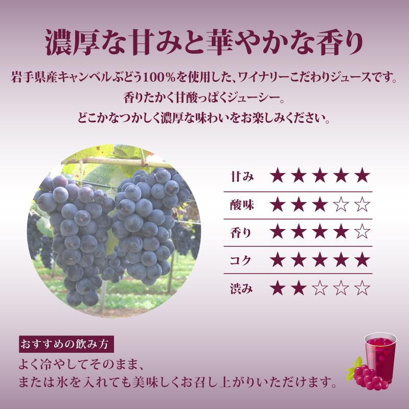 岩手県産ぶどう 100％ 葡萄ジュース キャンベル ストレート果汁 720ml エーデルワイン | EDEL WEIN | 01