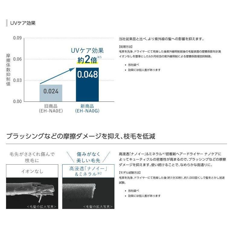 ヘアドライヤー パナソニック ナノケア 高浸透ナノイー搭載  髪ケア ナノイー  モイストピンク EH-NA0G-P｜edenden｜08