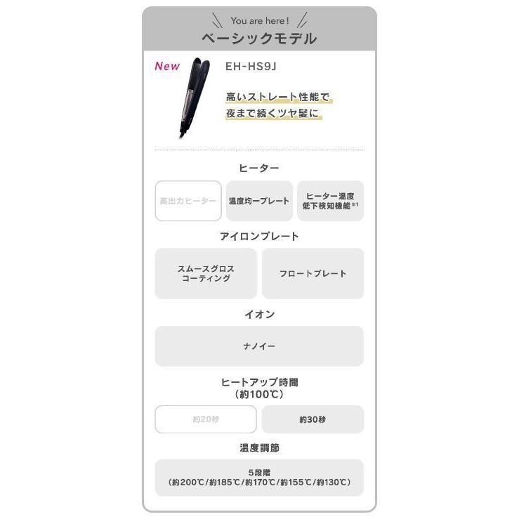 新品　未使用　Panasonic EH-HEOJ-5 パナソニック 楽天市場】2023年9月1日モデル パナソニック Panasonic 頭皮エステ