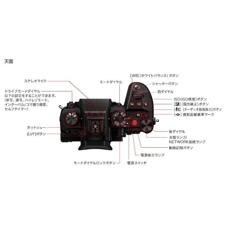 デジタルカメラ パナソニック GHシリーズ LUMIX ハイエンド・ハイブリッド マイクロフォーサーズ一眼 デジタル一眼カメラ/ボディ DC-GH6_7