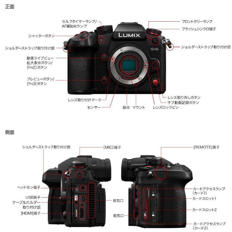 LUMIX デジタルカメラ パナソニック GHシリーズ ハイエンド