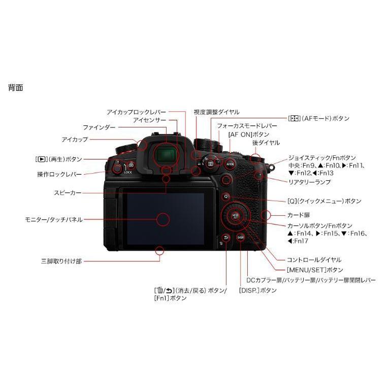 LUMIX デジタルカメラ パナソニック GHシリーズ ハイエンド