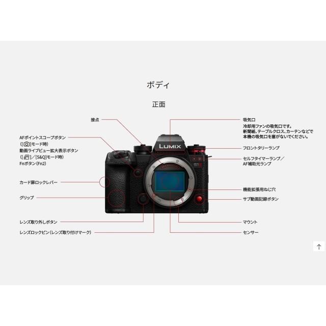 LUMIX デジタルカメラ パナソニック Sシリーズ レンズ付 ハイブリッド