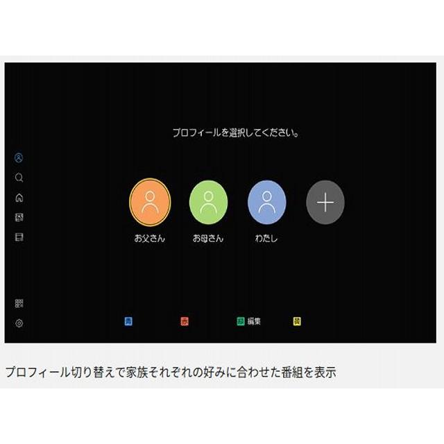 DIGA BDレコーダー パナソニック 6TB ハイビジョン放送 最大10ch×約28
