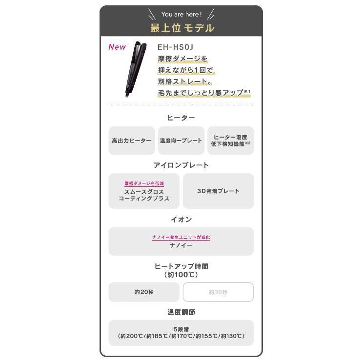 Panasonic（パナソニック） ヘアアイロン 最上位モデル 3D密着プレート