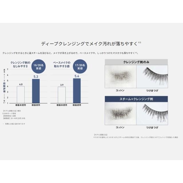 Panasonic（パナソニック） スチーマー 美顔器 ナノサイズ濃密ダブルス