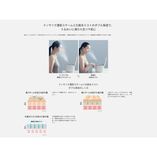Panasonic（パナソニック） スチーマー 美顔器 ナノサイズ濃密ダブルス