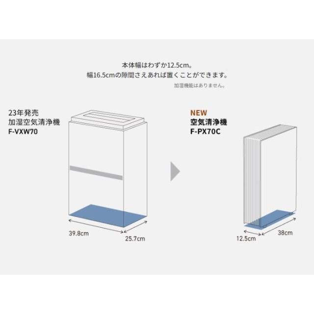 空気清浄機 パナソニック ナノイーX デュアル吸引方式 集じん 花粉